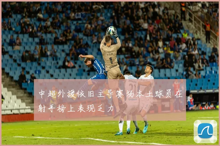 中超外援依旧主导赛场本土球员在射手榜上表现乏力